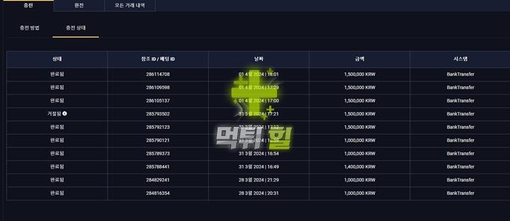 겜블시티 먹튀 피해 증거자료(충전 내역)